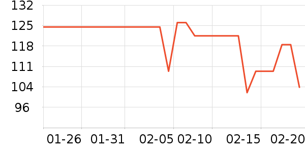 ŷ������ȡů����ʷ�۸�