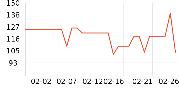 ŷ������ȡů����ʷ�۸�