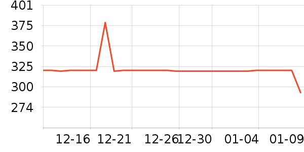 �����˶�Ь��ʷ�۸�