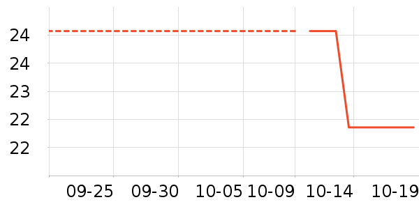 ��̫�ܶ�ͯ���¿���ʷ�۸�