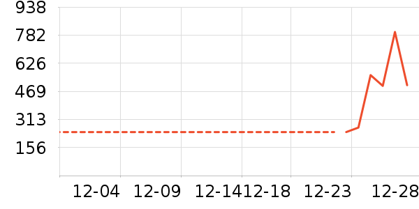 �˶�Ь��ʷ�۸�