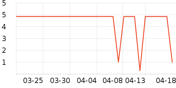 ��Ʒ�Ʊ���Ĥ/����ʷ�۸�