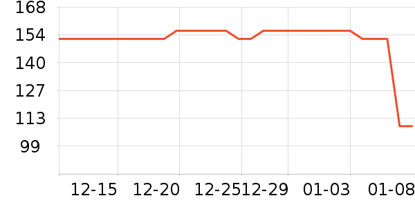 �����ù�����ʷ�۸�