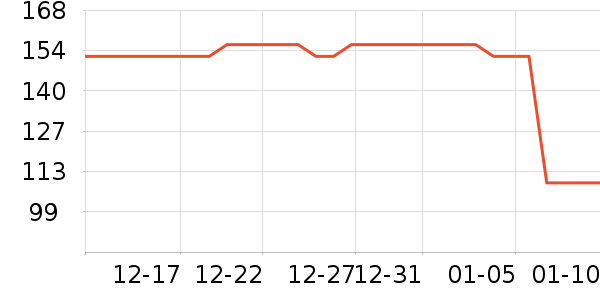 �����ù�����ʷ�۸�