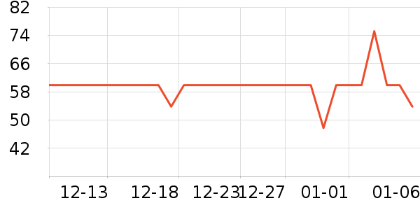 �ོҶ�ͯ����/��װ/������ʷ�۸�