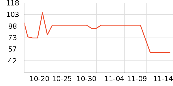 �¿�˹��ذ�����ʷ�۸�