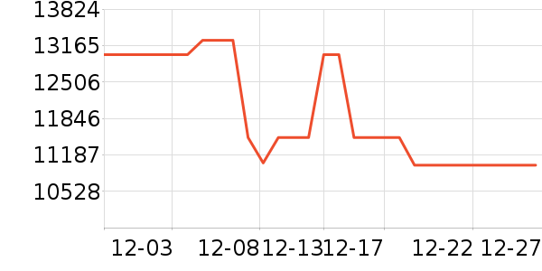 ��е�����ʼǱ�������ʷ�۸�