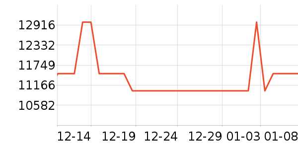 ��е�����ʼǱ�������ʷ�۸�