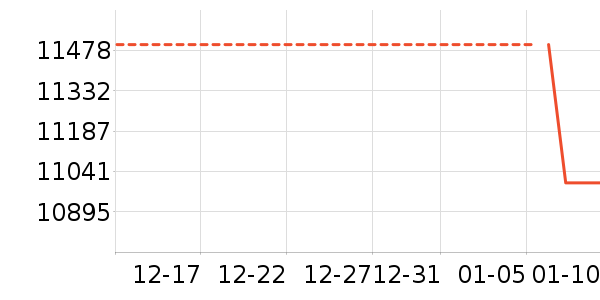 ��е�����ʼǱ�������ʷ�۸�