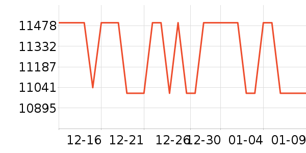 ��е�����ʼǱ�������ʷ�۸�