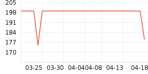 ��ɴ/����/�����ʷ�۸�