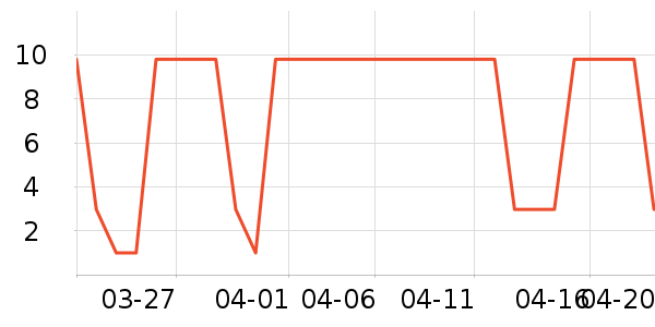 ����������ʷ�۸�