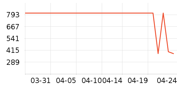 ���ϴ�˹�˶�Ь��ʷ�۸�