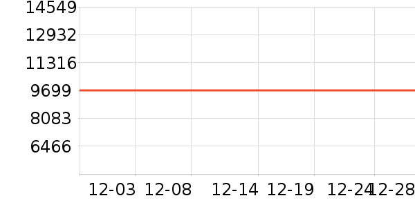 ƻ���ֻ���ʷ�۸�