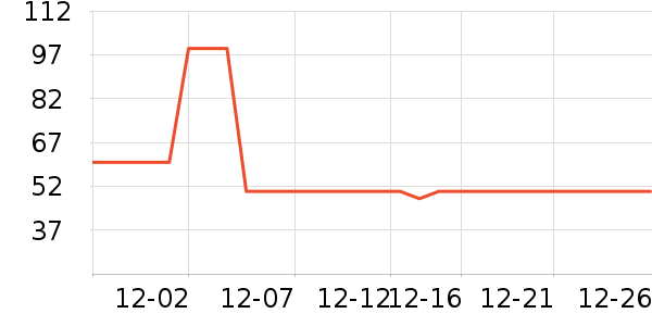 ��������ñ��/Χ��/����/����/����/������ʷ�۸�