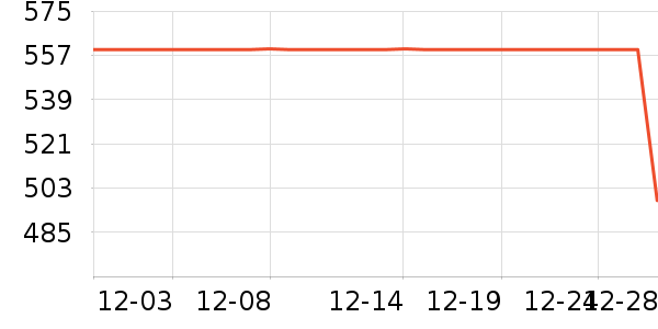 �������뵶��ʷ�۸�