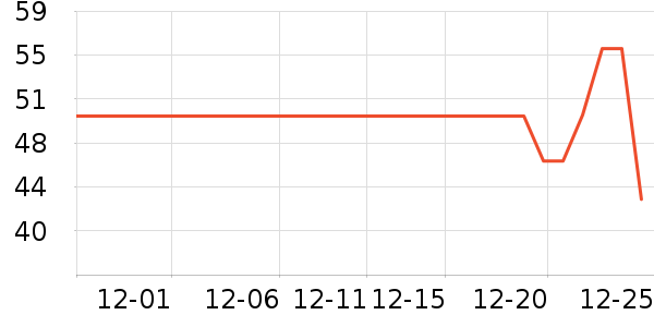 ��������������ʷ�۸�