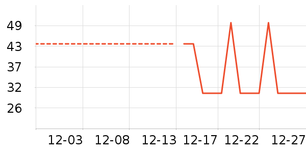 Ůʿ�ڿ���ʷ�۸�