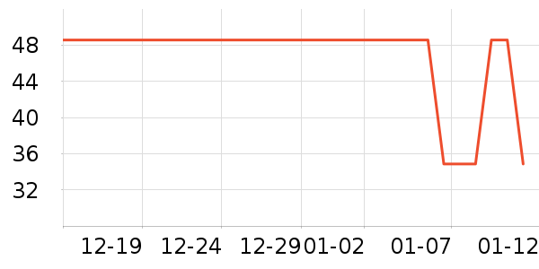 ����ϴ�·���ʷ�۸�