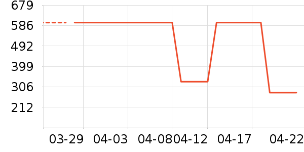 �Ʊڻ���ʷ�۸�