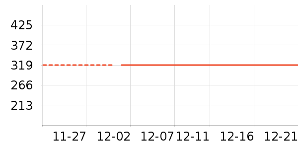 ���ջ����װ��ʷ�۸�