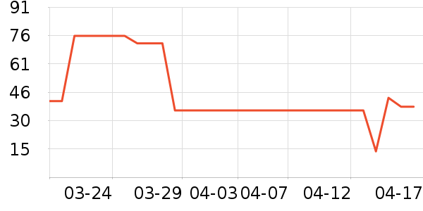 ���������ʷ�۸�