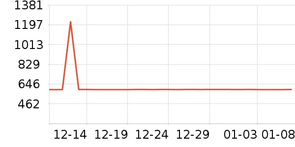 ���Ʊ��չ���ʷ�۸�