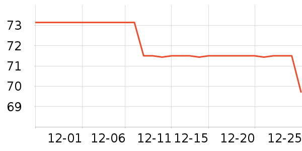 ����/�̲���ʷ�۸�