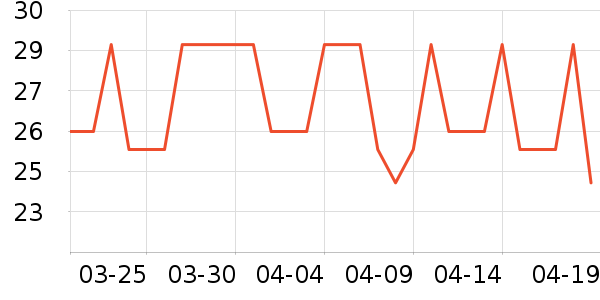 ԰����Ʒ��ʷ�۸�