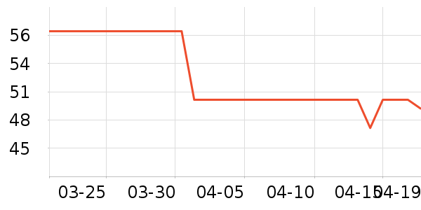 ����������ͯ������ʷ�۸�