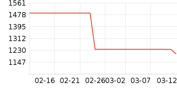 ��³��˹�˶�Ь��ʷ�۸�