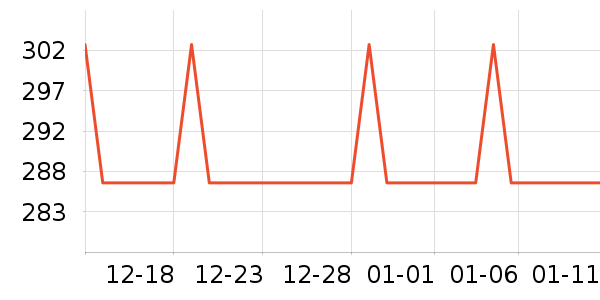 ��ɯ��������ʷ�۸�