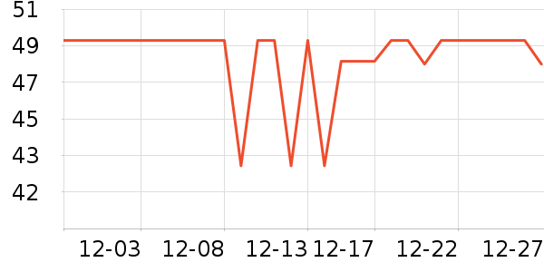 �ƺ�/�Ʊ�/�ƾ���ʷ�۸�