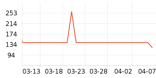 ���¯��ʷ�۸�