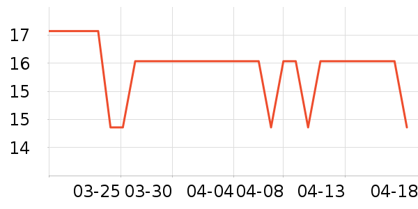 ��Ʒ������������Ʒ��ʷ�۸�