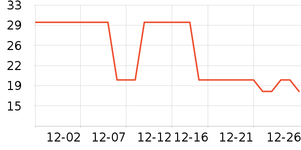 ���ò�����������ʷ�۸�