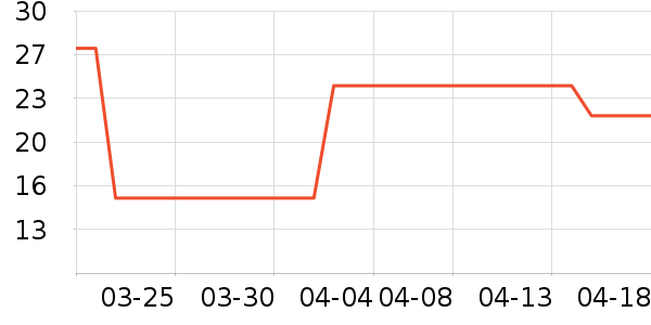 �����۾�/����Һ��ʷ�۸�