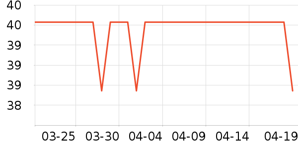 ����ӡ��ֽ��ʷ�۸�