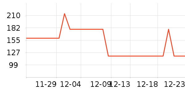 �߼���������ʷ�۸�