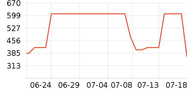 ǧ�ٶ�Ůʿ��Ь��ʷ�۸�