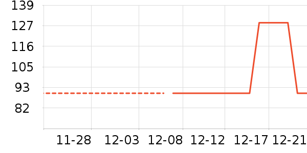 ���Ѿ���ʷ�۸�