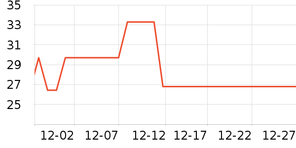 ��׿����������ʷ�۸�