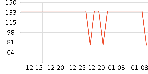 ����������ͯ����/������ʷ�۸�