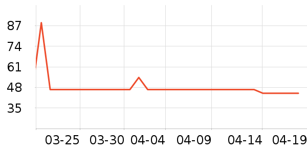 ��ɽСţħ����/ţ�����ʷ�۸�