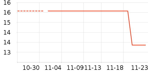 ñ��/Χ��/������װ��ʷ�۸�