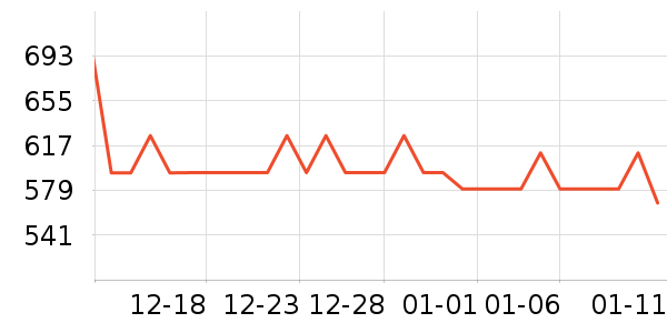 ���ų�������ʷ��ʷ�۸�