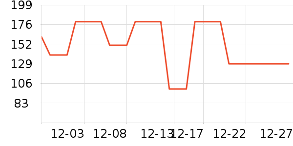 ��ͯT����ʷ�۸�