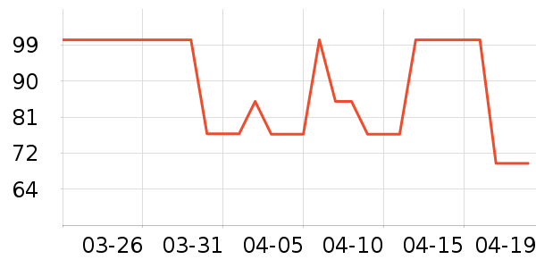 ����������ͯ������ʷ�۸�