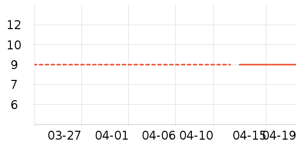 �����Գ���������ʷ�۸�