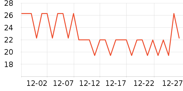 Ĥ��������ʷ�۸�